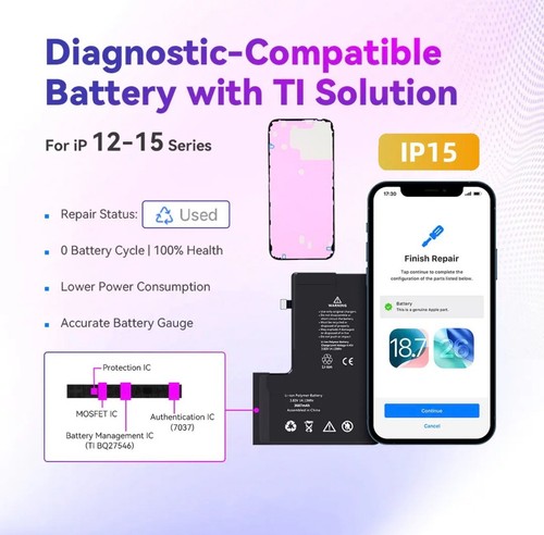 Iphone diagnostic battery - iphone, 15